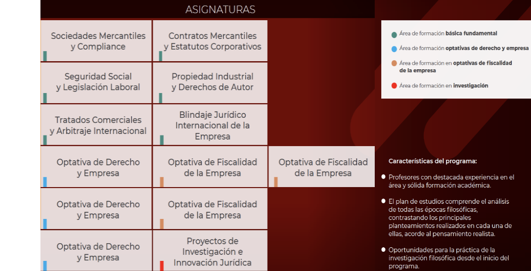 Maestría en Derecho Corporativo