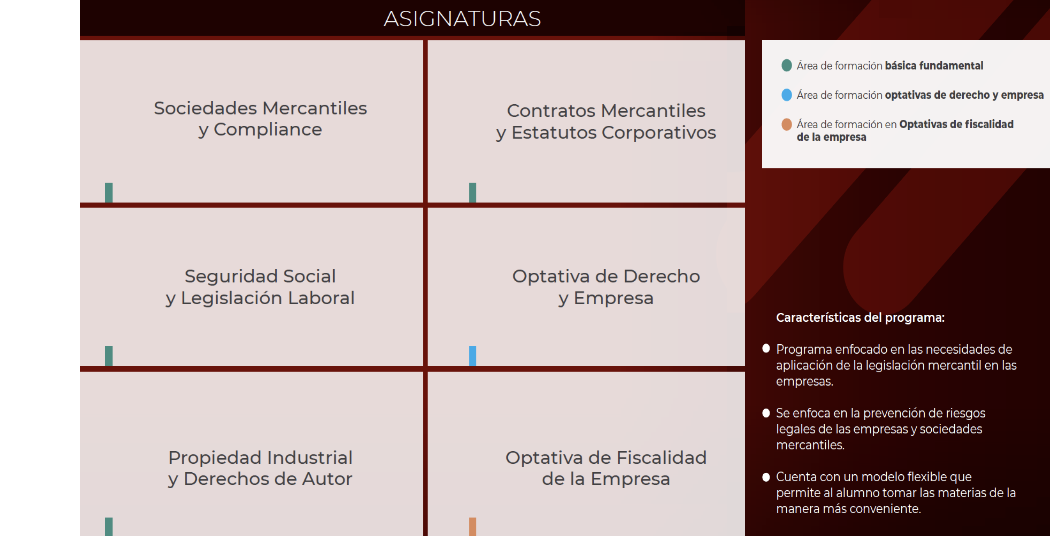Especialidad en Derecho Corporativo | UAG